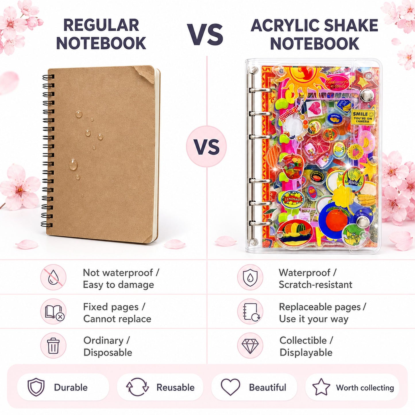 A6 Refillable Shaker Binder - Realistic Fruit detail image