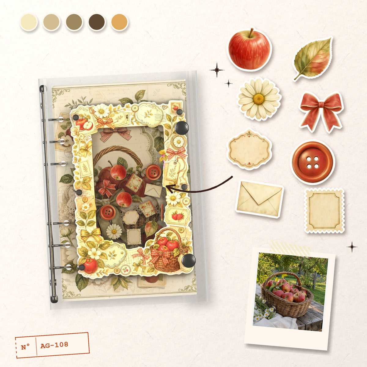 Apple Basket design story: the charms inside and the cover
