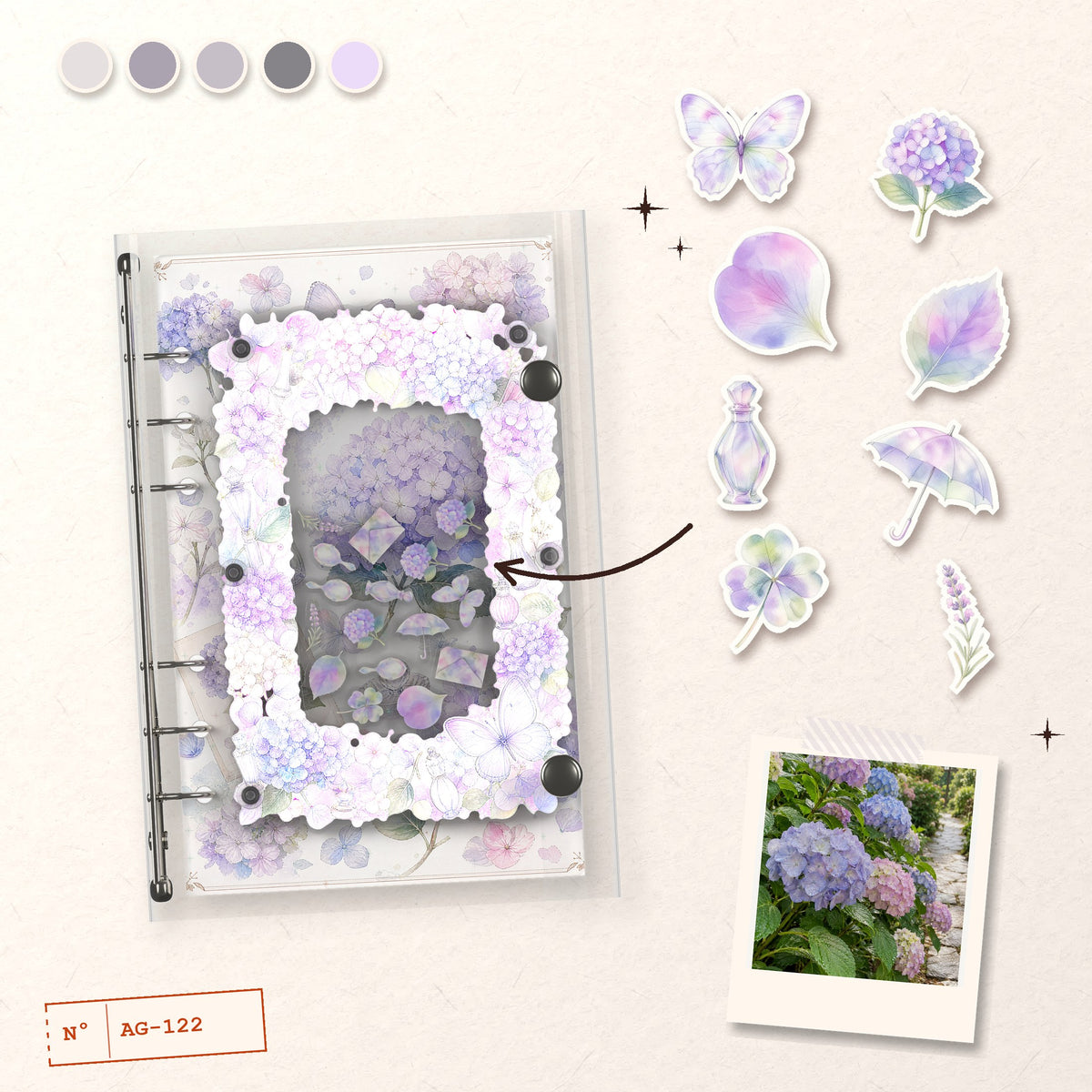 Hydrangea & Perfume design story: the charms inside and the cover
