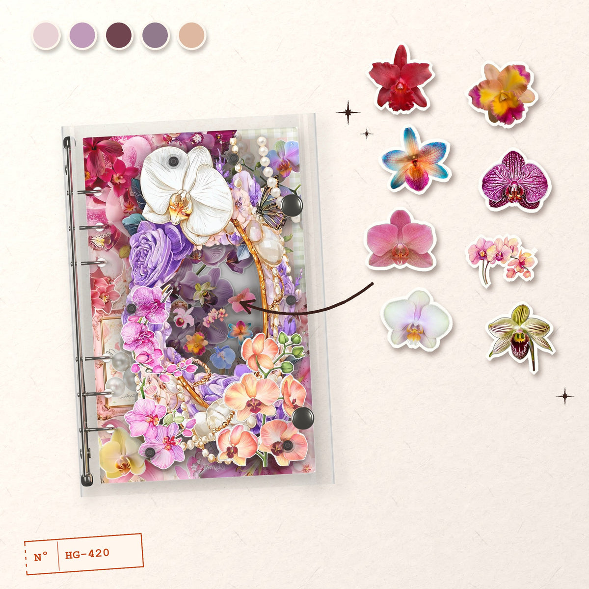 Purple Orchids design story: the charms inside and the cover