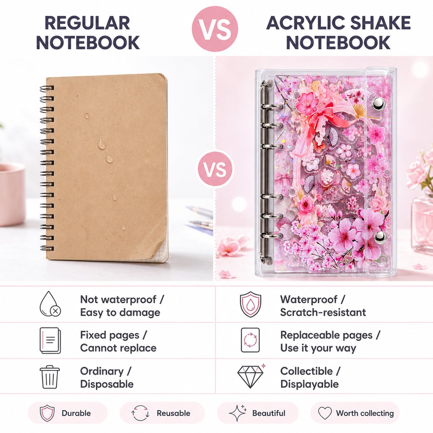 Floral Garden A6 refillable shaker notebook binder detail for journaling setup
