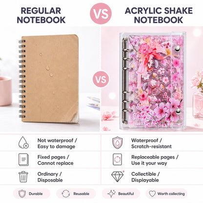 Floral Garden A6 refillable shaker notebook binder detail for journaling setup