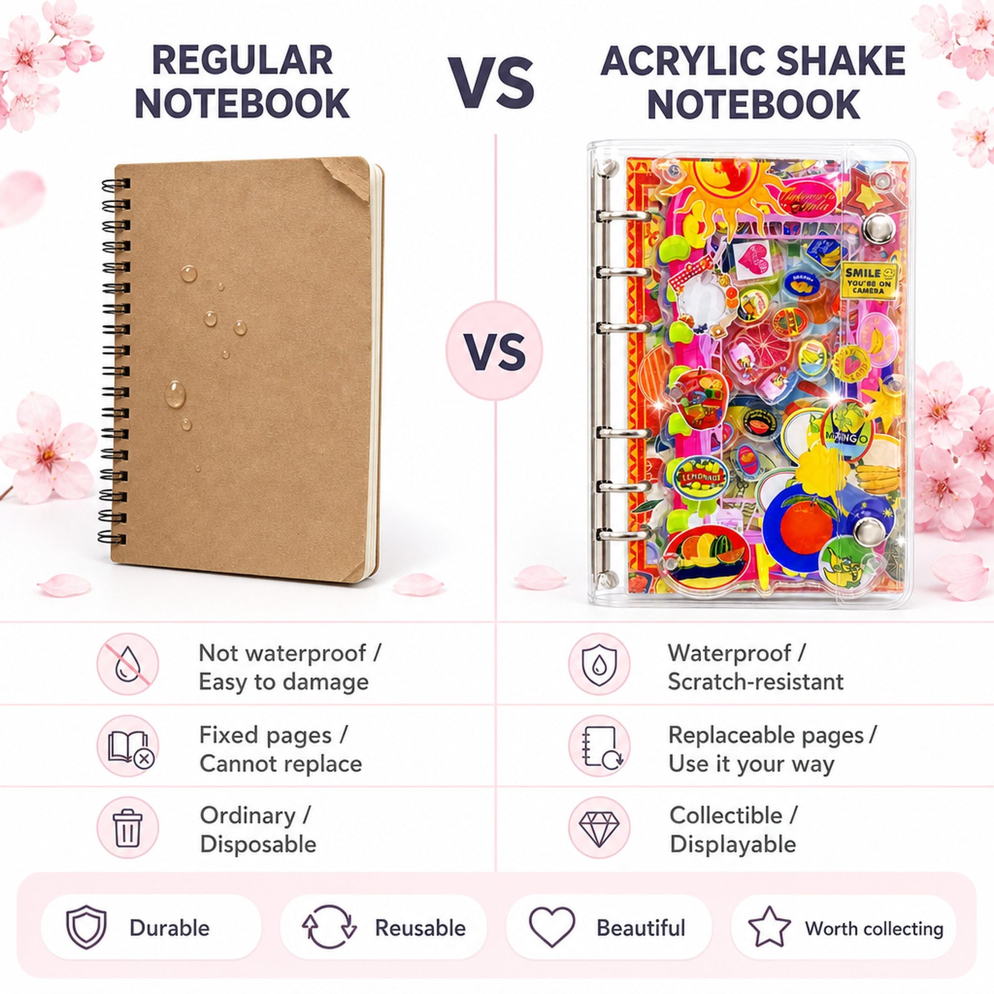 A6 Refillable Shaker Binder - Realistic Fruit detail image