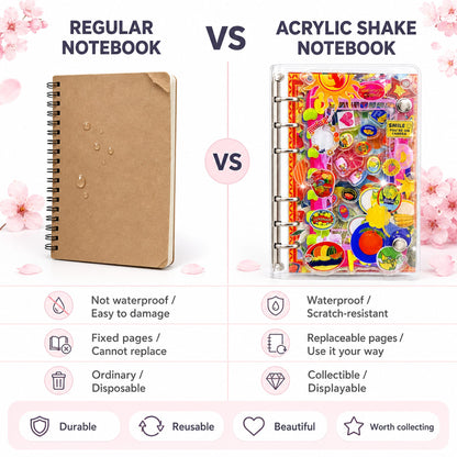 A6 Refillable Shaker Binder - Realistic Fruit detail image