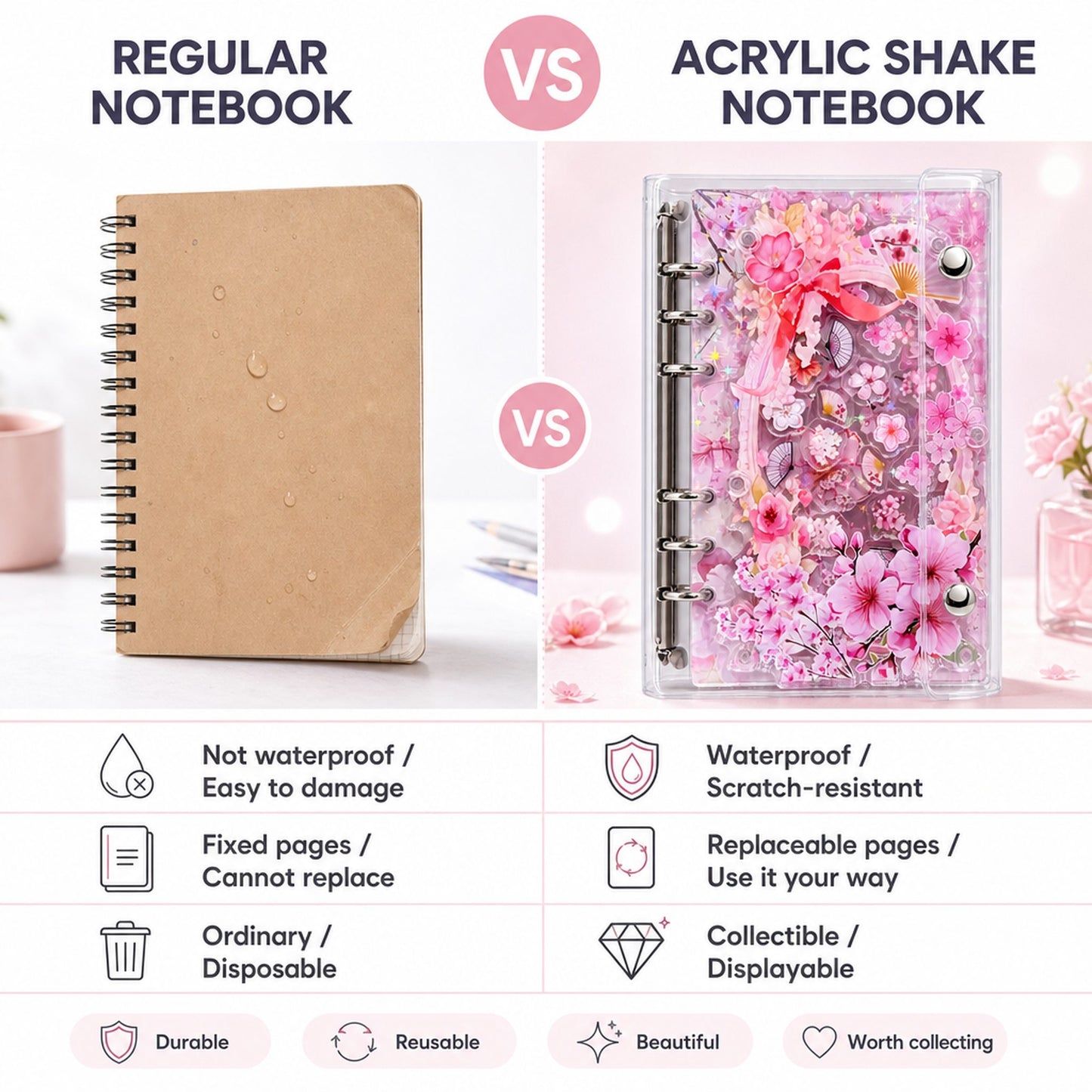 A6 Refillable Shaker Binder - Cherry Blossom detail image