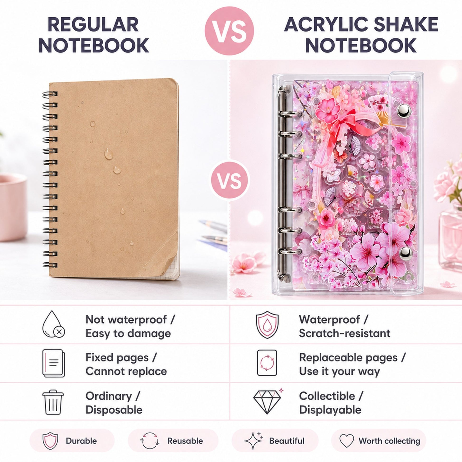 A6 Refillable Shaker Binder - Cherry Blossom detail image