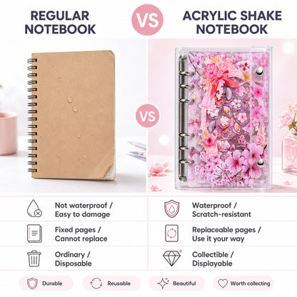 A6 Refillable Shaker Binder - Cherry Blossom detail image