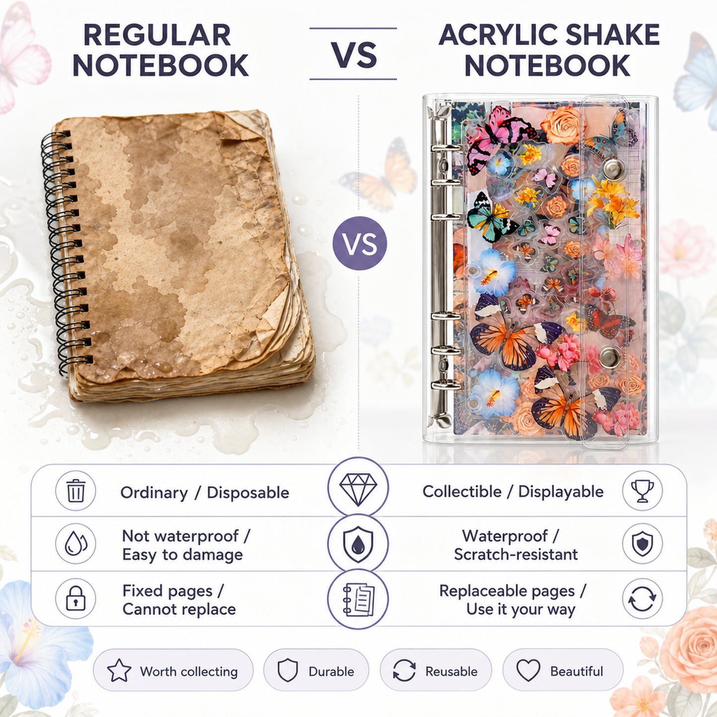 Vintage Butterfly A6 refillable shaker notebook binder detail for journaling setup