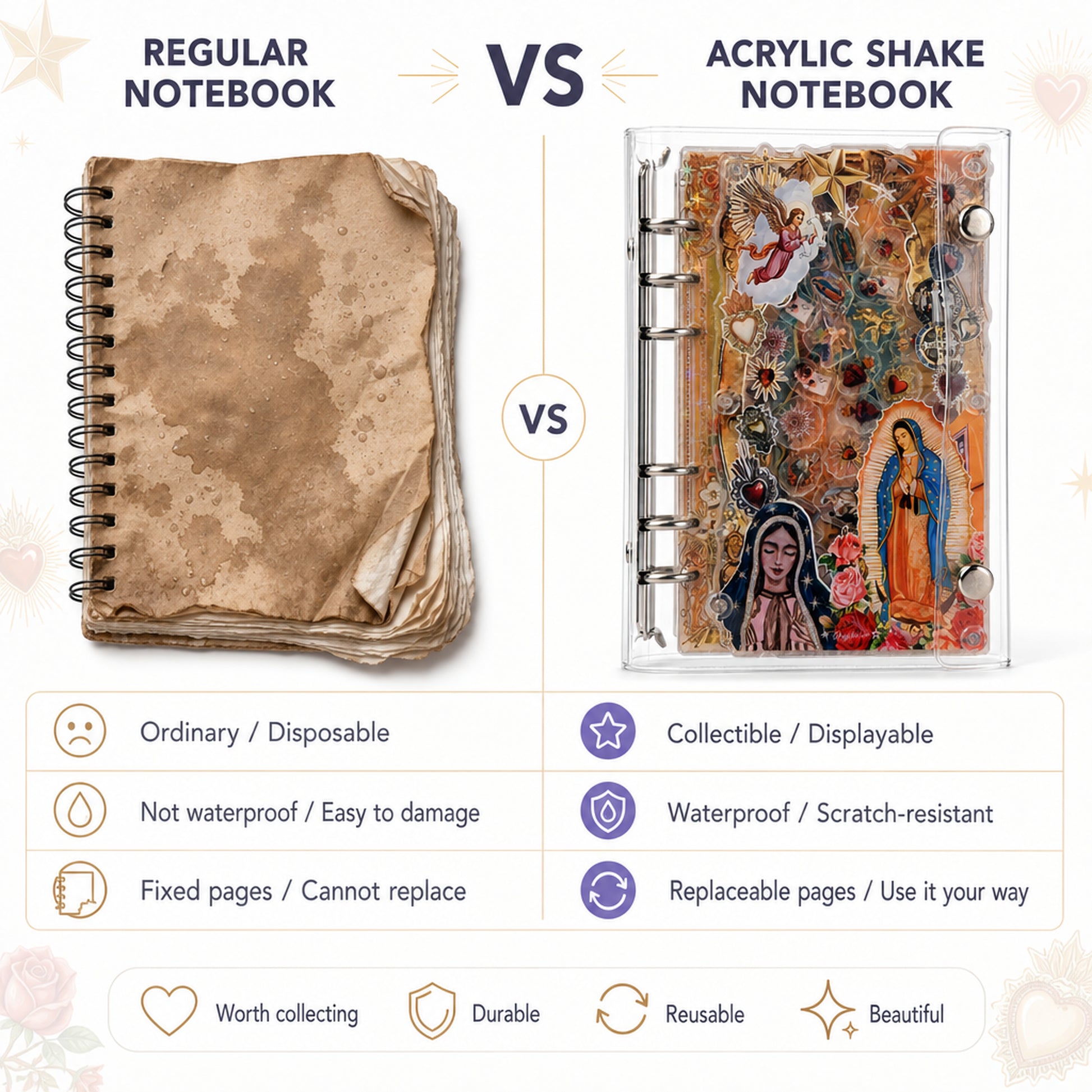 Virgen de Guadalupe A6 refillable shaker notebook binder detail for journaling setup